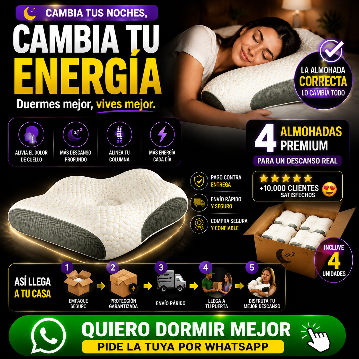 Almohada ergonomica premium